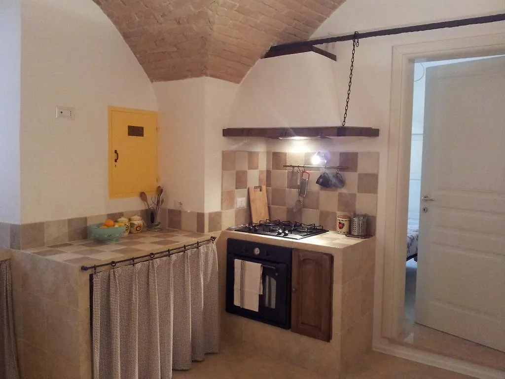 Appartamento Perugia Centro